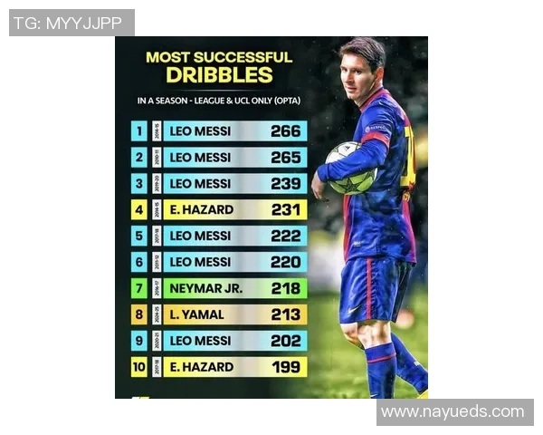 全球足球明星前十榜单揭晓谁将成为足坛传奇的代表人物